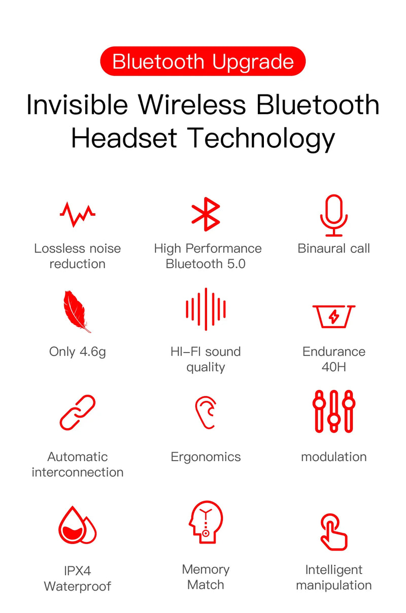 Fone De Ouvido Sem Fio Bluetooth 5.0 Bateria Longa Duração